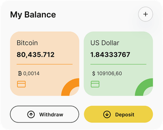 Avoirense App automated trading solution — dashboard overview